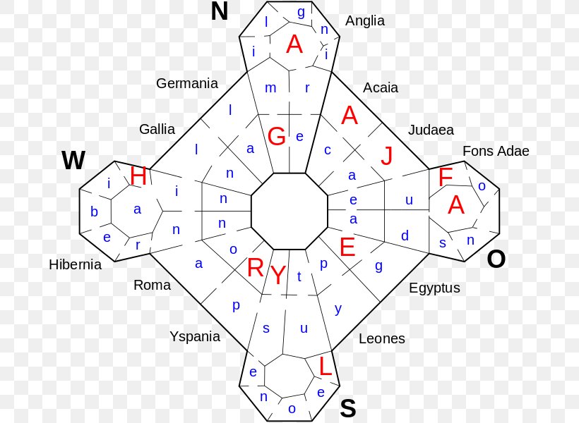 The Name Of The Rose Labyrinth Finis Africae Book Novel, PNG, 710x600px, Name Of The Rose, Area, Book, Diagram, Jorge Luis Borges Download Free