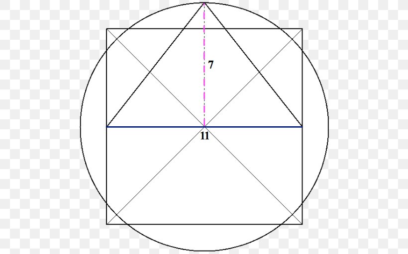 Triangle Drawing Point Squaring The Circle, PNG, 515x511px, Triangle, Area, Diagram, Drawing, Parallel Download Free