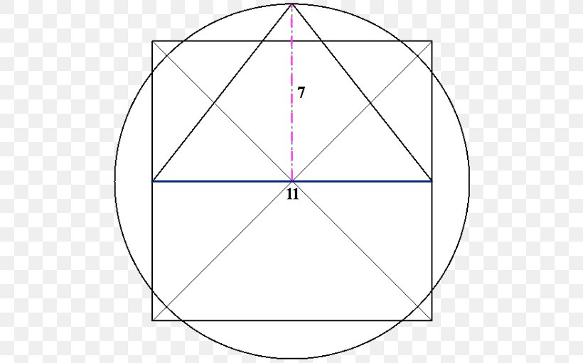 Triangle Drawing Point Squaring The Circle, PNG, 515x511px, Triangle