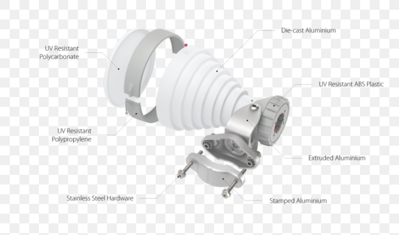 Aerials Sector Antenna Antenna Gain Radio Frequency, PNG, 1024x605px, Aerials, Antenna Gain, Auto Part, Frequency, Gain Download Free