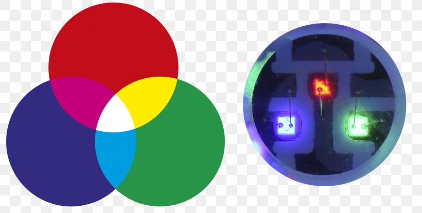 RGB Color Space Light-emitting Diode Light Fixture, PNG, 1417x716px, Rgb Color Space, Amazon Alexa, Color, Color Mixing, Die Download Free