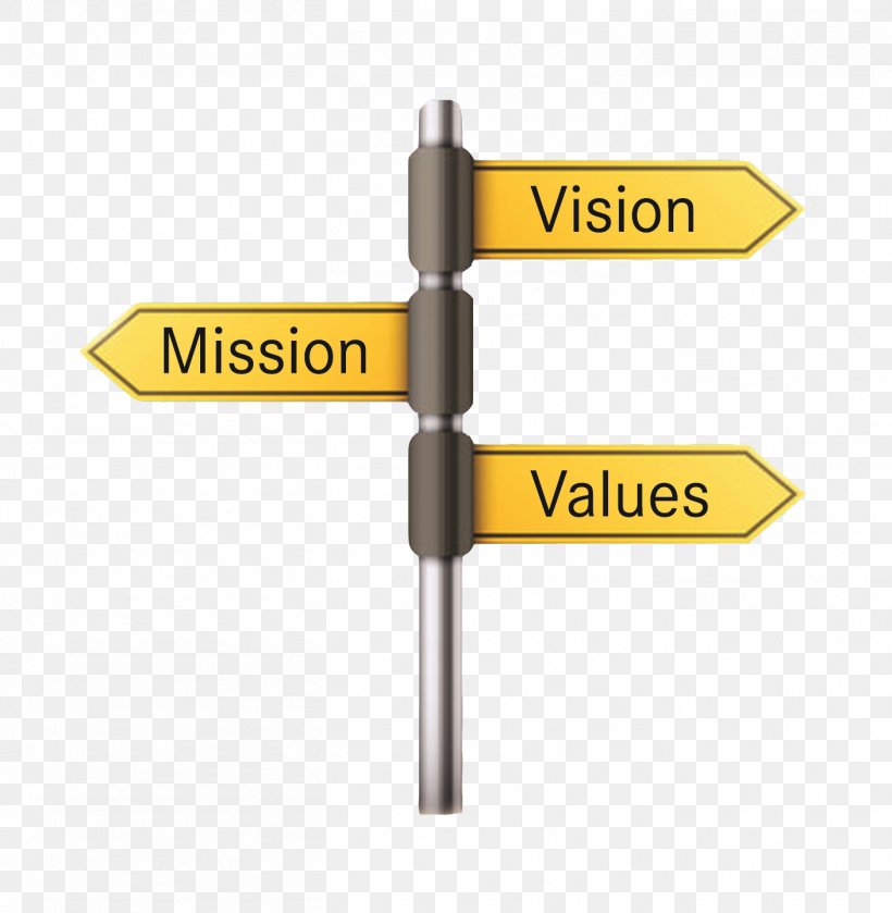Mission Statement Vision Statement Business Company Organization, PNG, 1408x1442px, Mission Statement, Brand, Business, Business Process, Company Download Free