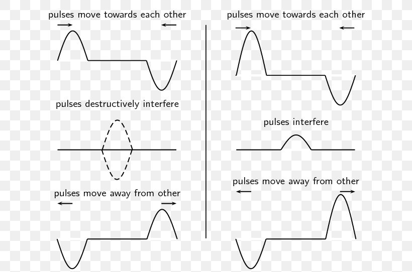 /m/02csf Document Physics Triangle Drawing, PNG, 654x542px, Document, Area, Black And White, Diagram, Drawing Download Free