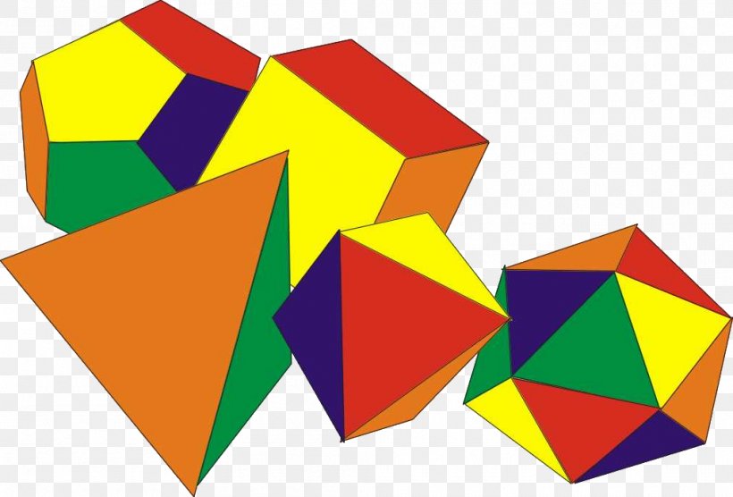 Platonic Solid Polyhedron Mathematics Solid Geometry, PNG, 1012x687px, Platonic Solid, Area, Art Paper, Dodecahedron, Euler Characteristic Download Free