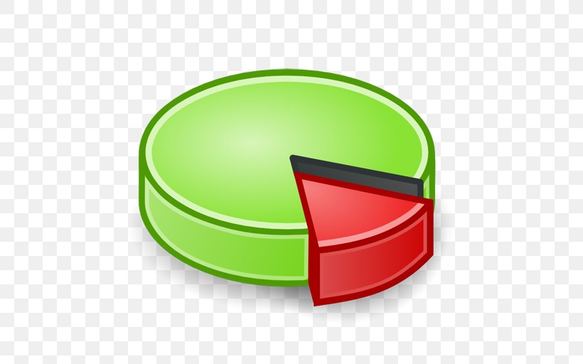 Circle Pie Chart Statistics, PNG, 512x512px, Pie Chart, Button, Chart, Computer, Green Download Free