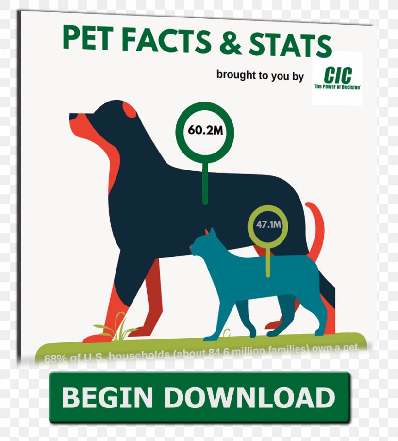 Dog Logo Technology Font, PNG, 885x980px, Dog, Advertising, Area, Beak, Dog Like Mammal Download Free