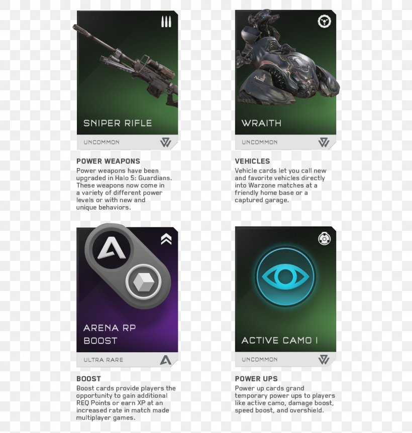 Halo 5: Guardians Halo 4 343 Industries Magic: The Gathering Video Games, PNG, 1120x1180px, 343 Industries, Halo 5 Guardians, Brand, Burn Card, Card Game Download Free