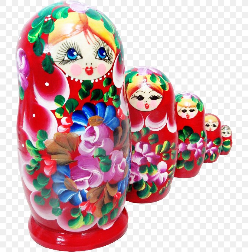 Matryoshka Doll Clip Art, PNG, 719x835px, Doll, Author, Blog, Child, Gorodets Painting Download Free