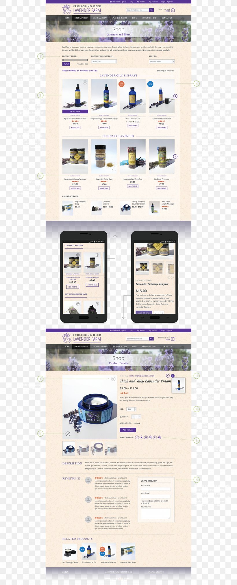 Web Page Product Design World Wide Web, PNG, 1200x2956px, Web Page Download Free