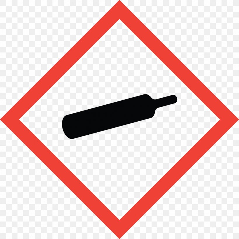 Globally Harmonized System Of Classification And Labelling Of Chemicals GHS Hazard Pictograms Hazard Communication Standard Safety Data Sheet, PNG, 1017x1017px, Ghs Hazard Pictograms, Area, Brand, Chemical Hazard, Chemical Substance Download Free