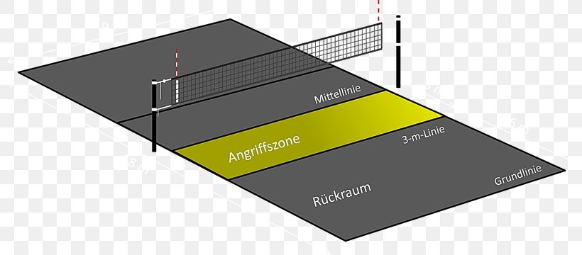 Brand Line, PNG, 800x360px, Brand, Design M, Diagram, System Download Free