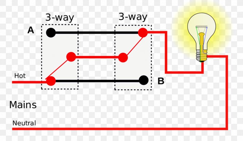 Light Switch Wiring Diagram from img.favpng.com