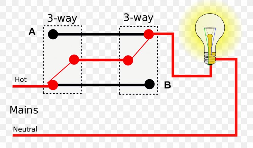 Multiway Switching Wiring Diagram Electrical Switches Light Switch, PNG, 970x566px, Multiway Switching, Ac Power Plugs And Sockets, Area, Brand, Circuit Diagram Download Free