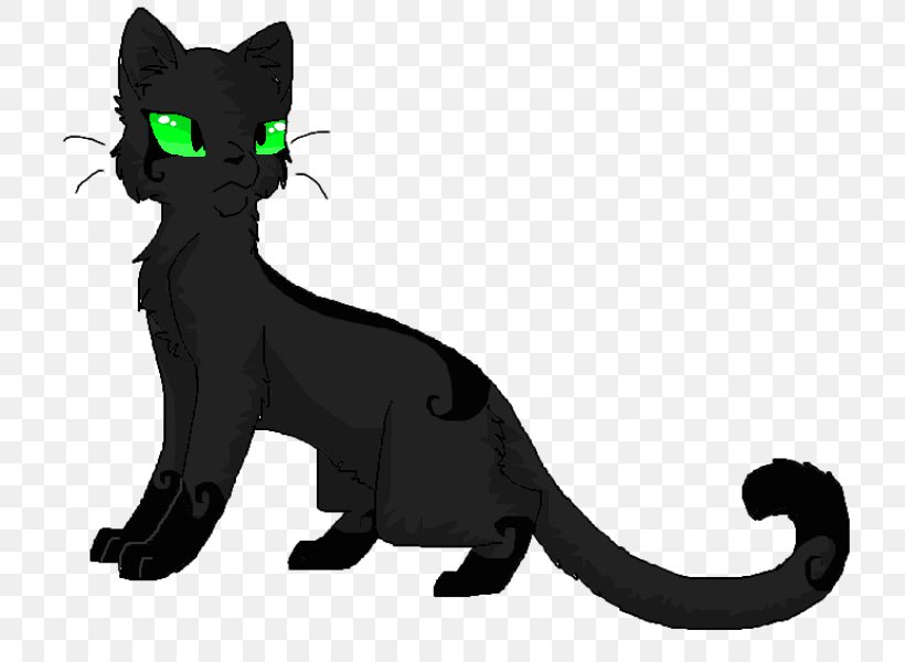 Kitten Free Content Clip Art, PNG, 800x600px, Kitten, Black, Black Cat, Blog, Carnivoran Download Free
