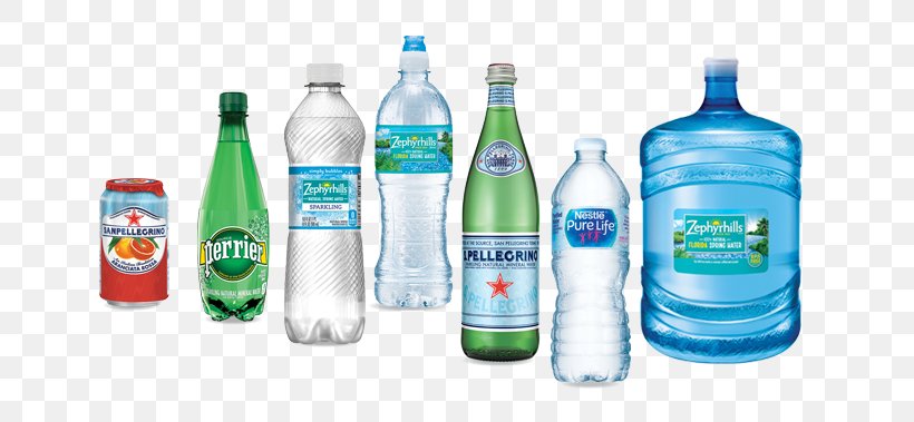 Nestlé Waters North America Bottled Water Ozarka, PNG, 792x379px, Nestle Waters, Beverage Industry, Bottle, Bottled Water, Brand Download Free