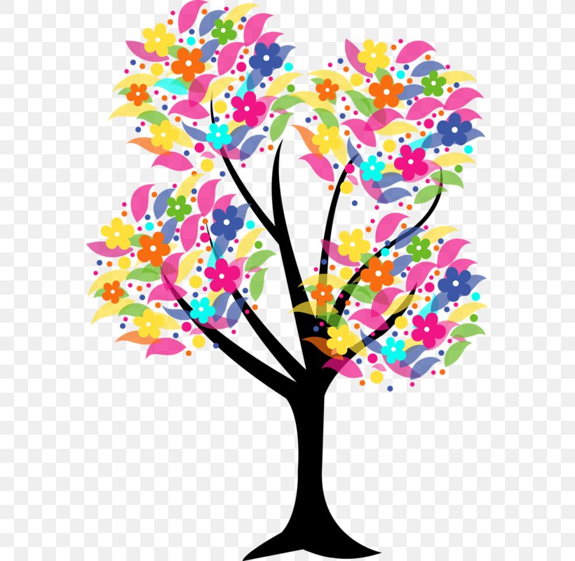 Drawing Tree, PNG, 574x800px, Drawing, Art, Autumn, Branch, Cut Flowers Download Free
