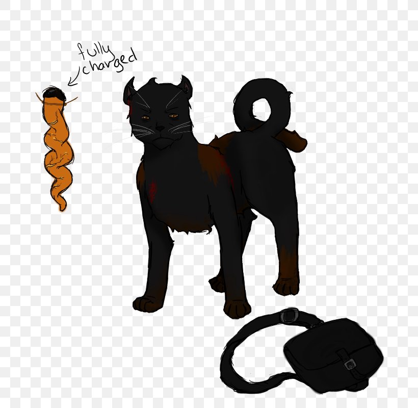Dog Black Cat Mammal Canidae, PNG, 800x800px, Dog, Big Cat, Big Cats, Black Cat, Canidae Download Free