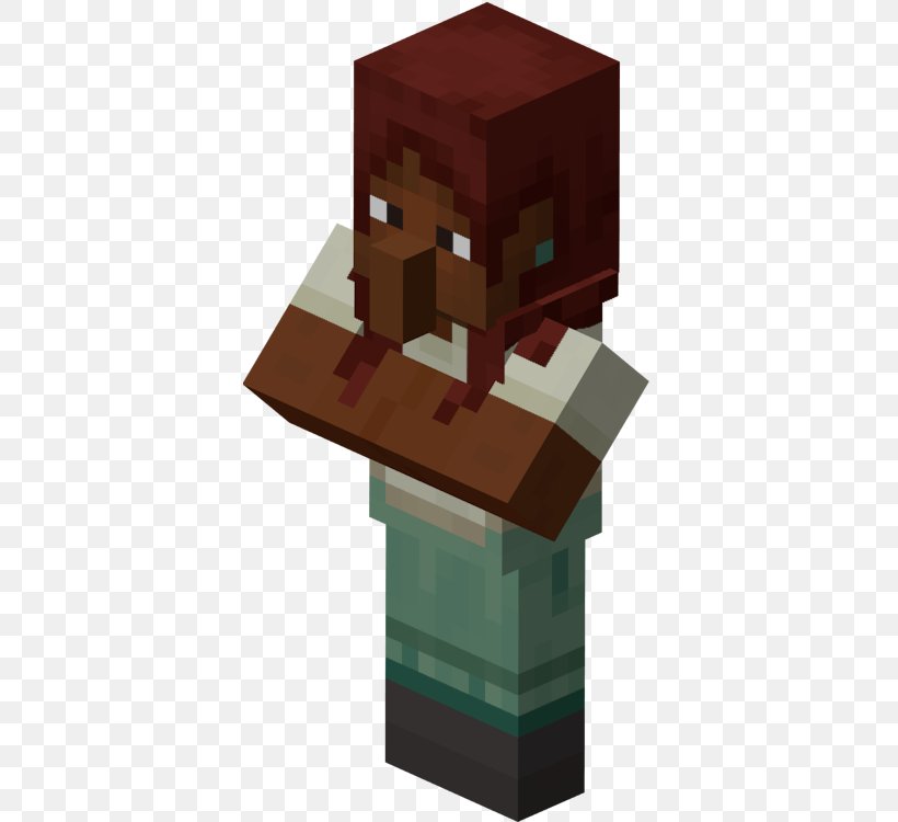 Minecraft Non-player Character Table Wiki, PNG, 375x750px, Minecraft, Also Holding, Inventory, Nonplayer Character, Portable Application Download Free