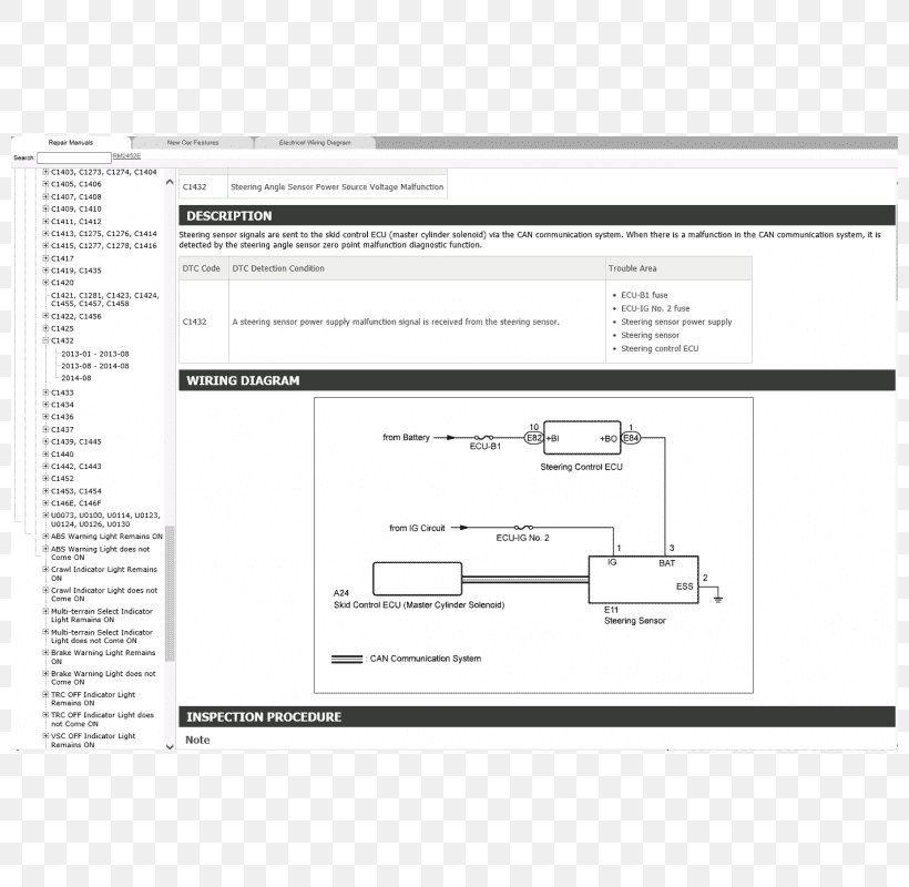 Technology Document Line Brand, PNG, 800x800px, Technology, Area, Brand, Diagram, Document Download Free