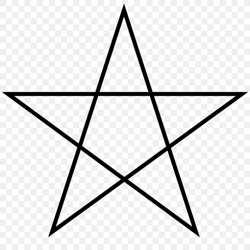 Pentagram Pentagon Star Polygon Regular Polygon, PNG, 1024x1024px, Pentagram, Area, Black, Black And White, Definition Download Free