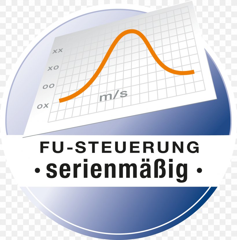 Hörmann Norge AS Brand Web Analytics Munich, PNG, 1956x1985px, Brand, Area, Bank, Diagram, Energy Download Free