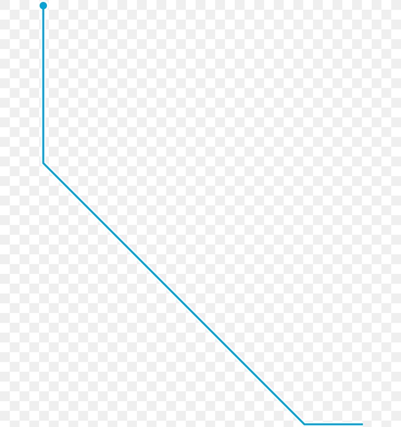 Line Point Angle Font, PNG, 666x873px, Point, Area, Blue, Rectangle, Text Download Free