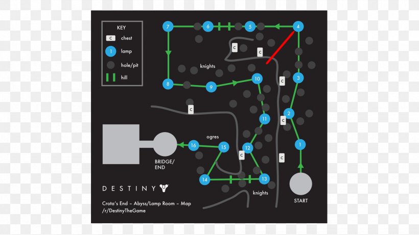 Destiny Raid Video Game Level Wiki, PNG, 1920x1080px, Destiny, Armour, Body Armor, Brand, Electronics Download Free