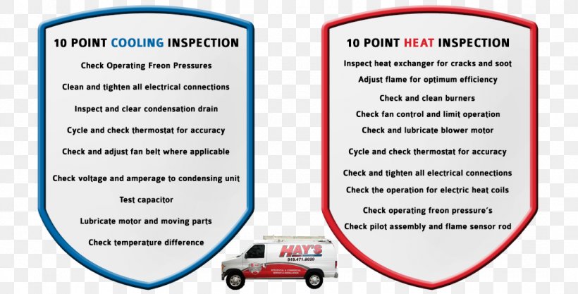 Hay's Heating & Air Conditioning HVAC Maintenance Plan, PNG, 1080x550px, Hvac, Air Conditioning, Aircraft Maintenance, Area, Brand Download Free