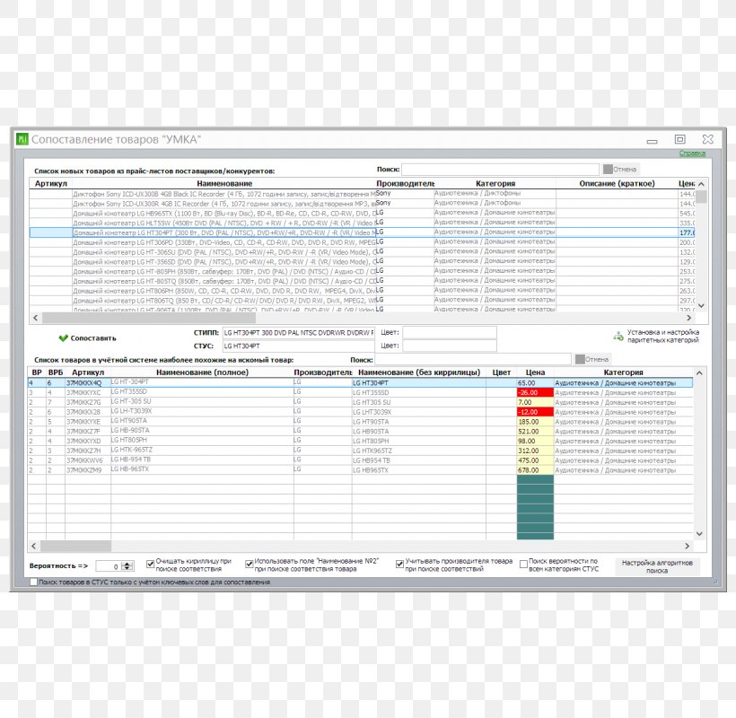 Screenshot Computer Program Line Font, PNG, 800x800px, Screenshot, Area, Computer, Computer Program, Diagram Download Free