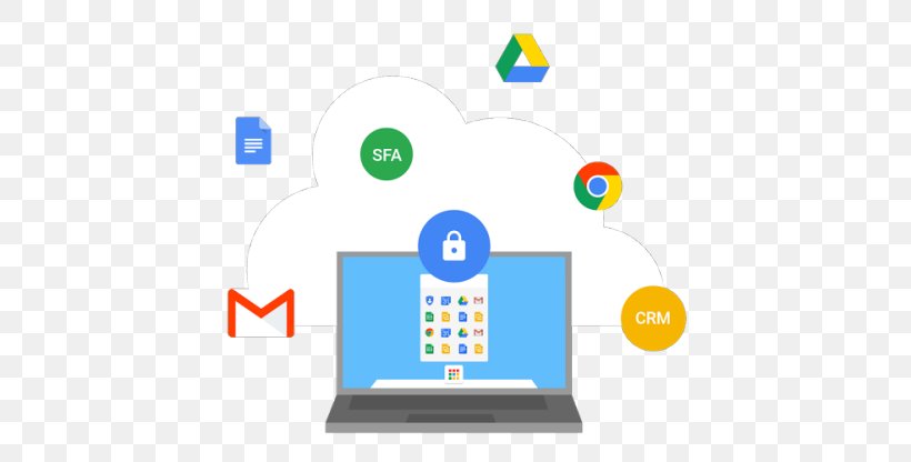 Single Sign-on Google G Suite Mobile App Email, PNG, 738x416px, Single Signon, Android, Brand, Communication, Computer Icon Download Free