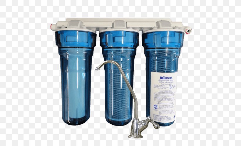 Water Filter Water Purification Filtration Drinking Water Reverse Osmosis, PNG, 500x500px, Water Filter, Aquarium Filters, Brita Gmbh, Culligan, Cylinder Download Free