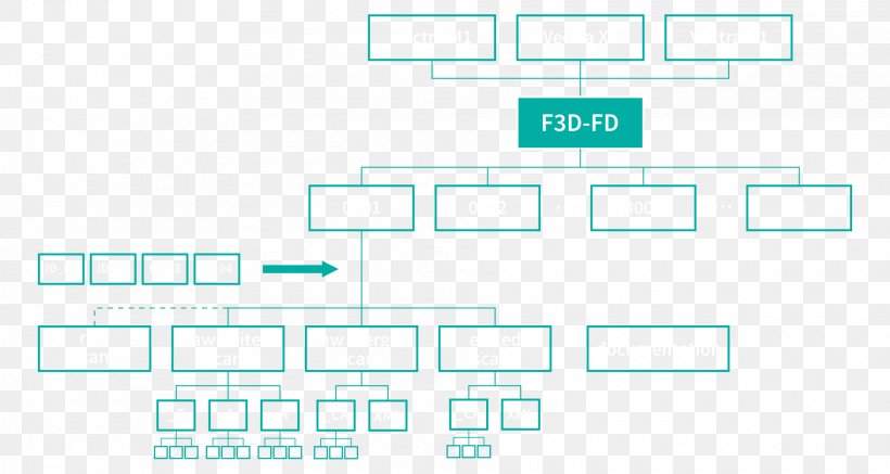 Document Line, PNG, 1920x1024px, Document, Area, Brand, Design M, Diagram Download Free