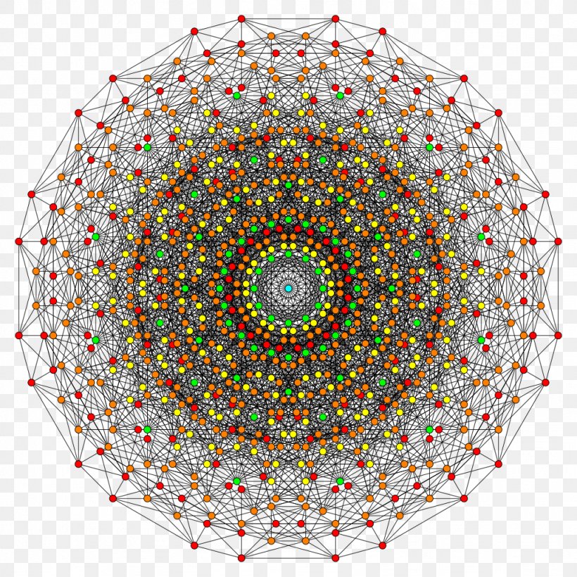 Symmetry Circle Point Pattern, PNG, 1024x1024px, Symmetry, Point, Sphere Download Free