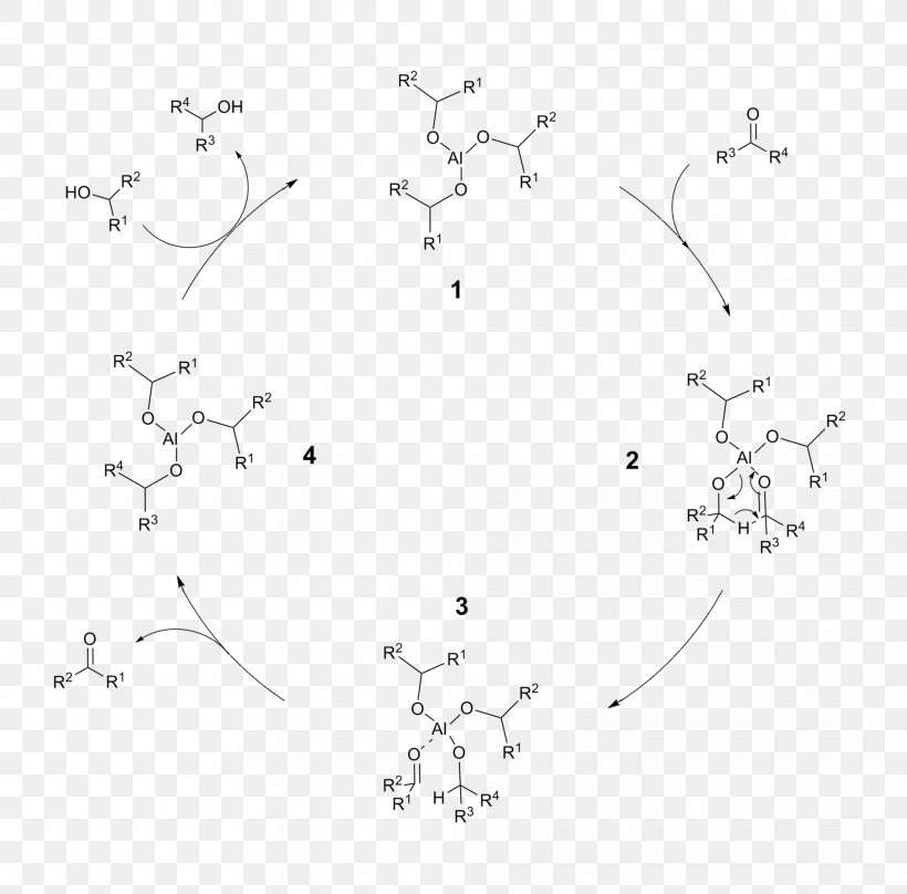 Tishchenko Reaction Redox Organic Chemistry Aluminium Isopropoxide Oppenauer Oxidation, PNG, 1920x1892px, Redox, Alcohol, Aldehyde, Alkoxide, Aluminium Isopropoxide Download Free