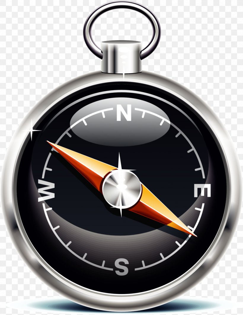 Compass North Clip Art, PNG, 958x1244px, Compass, Blog, Brand, Cardinal Direction, Gauge Download Free