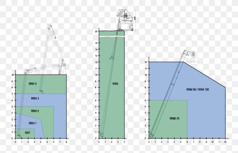 Cross-flow Turbine Germany Hydraulics Keyword Tool, PNG, 1200x772px, Crossflow Turbine, Architectural Engineering, Area, Diagram, Electricity Generation Download Free