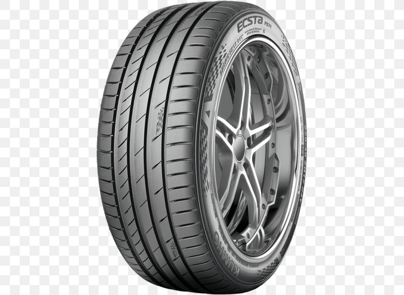 Tire Tracmax X Privilo TX2 Car Euromaster Netherlands Price, PNG, 600x600px, Tire, Aquaplaning, Auto Part, Automotive Tire, Automotive Wheel System Download Free