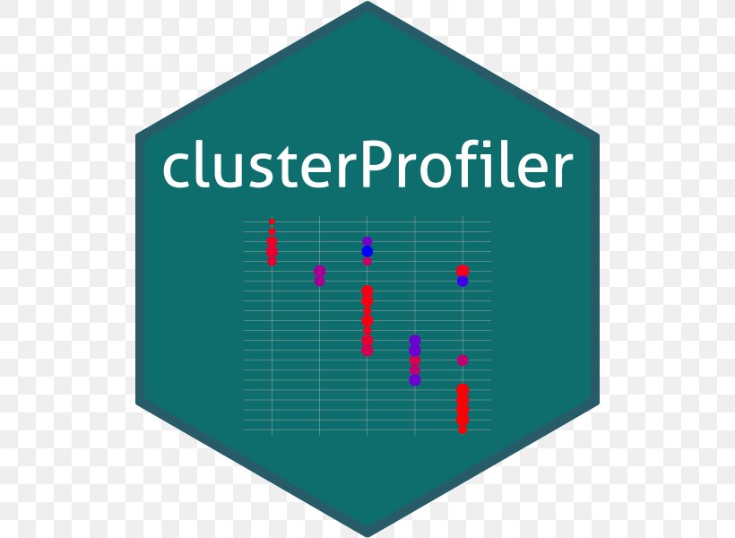 Bioconductor Cluster Analysis Visualization Ggplot2, PNG, 518x600px, Bioconductor, Area, Brand, Cluster Analysis, Cran Download Free