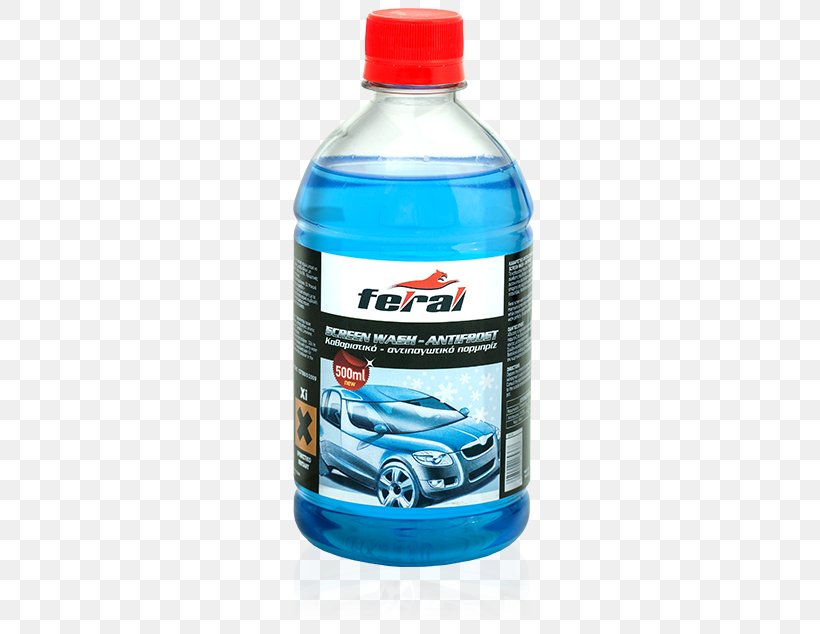 Car Distilled Water Antifreeze Windshield, PNG, 444x634px, Car, Antifreeze, Automotive Fluid, Distilled Water, Fluid Download Free