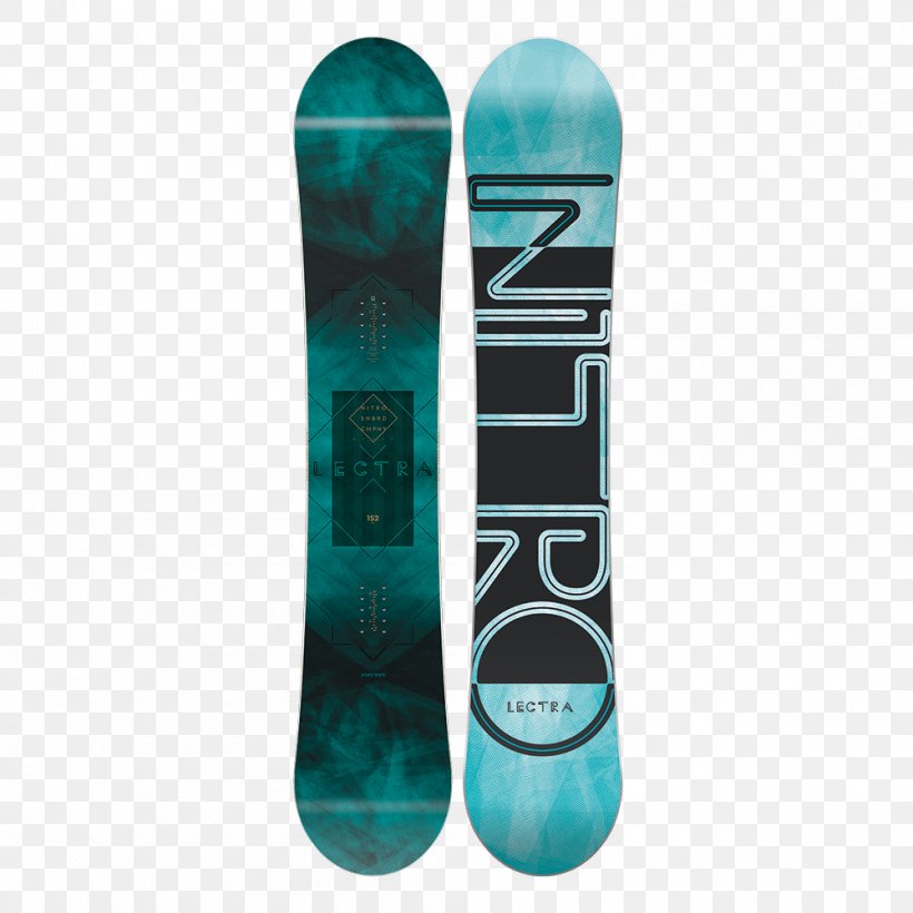 Nitro Snowboards Snowboarding At The 2018 Olympic Winter Games Ski Geometry, PNG, 1000x1000px, Snowboard, Aqua, Blue Tomato Shop, Lib Technologies, Nitro Snowboards Download Free