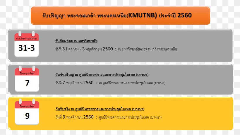 King Mongkut's University Of Technology North Bangkok King Mongkut's Institute Of Technology Ladkrabang King Mongkut's University Of Technology Thonburi Graduation Ceremony, PNG, 1280x720px, Graduation Ceremony, Area, Brand, Campus, Diagram Download Free