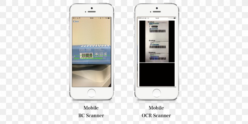 Feature Phone Smartphone Logistics Warehouse Service, PNG, 1200x600px, Feature Phone, Communication Device, Electronic Device, Electronics, Gadget Download Free