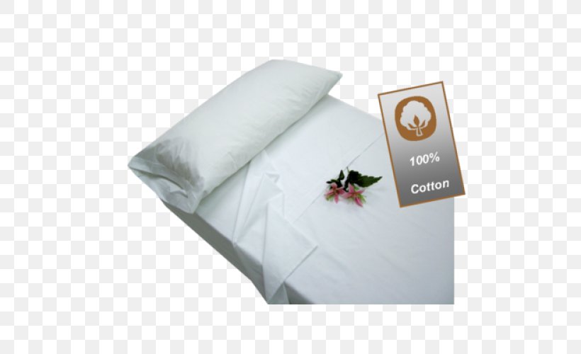 Textile Bed Sheets Bedding Mattress, PNG, 500x500px, Textile, Bed, Bed Sheets, Bedding, Clothing Download Free