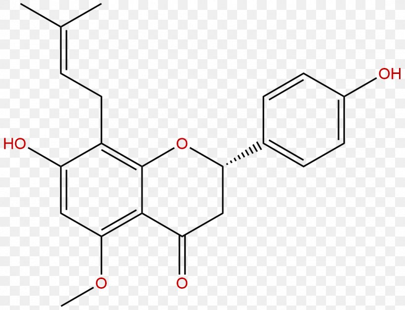 Flavonoid Glycoside Antioxidant Flavanone Stilbenoid, PNG, 1082x830px, Flavonoid, Antioxidant, Area, Chrysin, Diagram Download Free