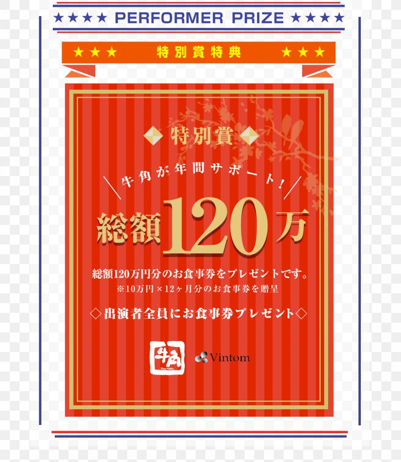 Gyu-Kaku Brand LINE Orange, PNG, 1018x1174px, Gyukaku, Area, Banner, Brand, Orange Download Free