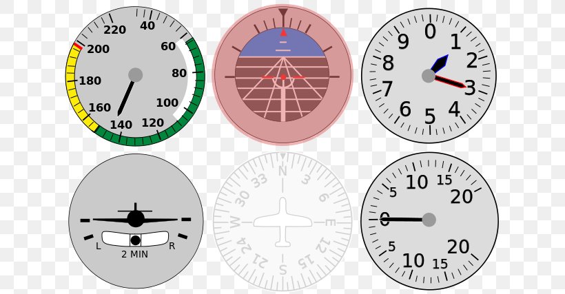 Airplane Aircraft Flight Instruments Cockpit, PNG, 640x427px, Airplane, Aircraft, Area, Attitude Indicator, Aviation Download Free