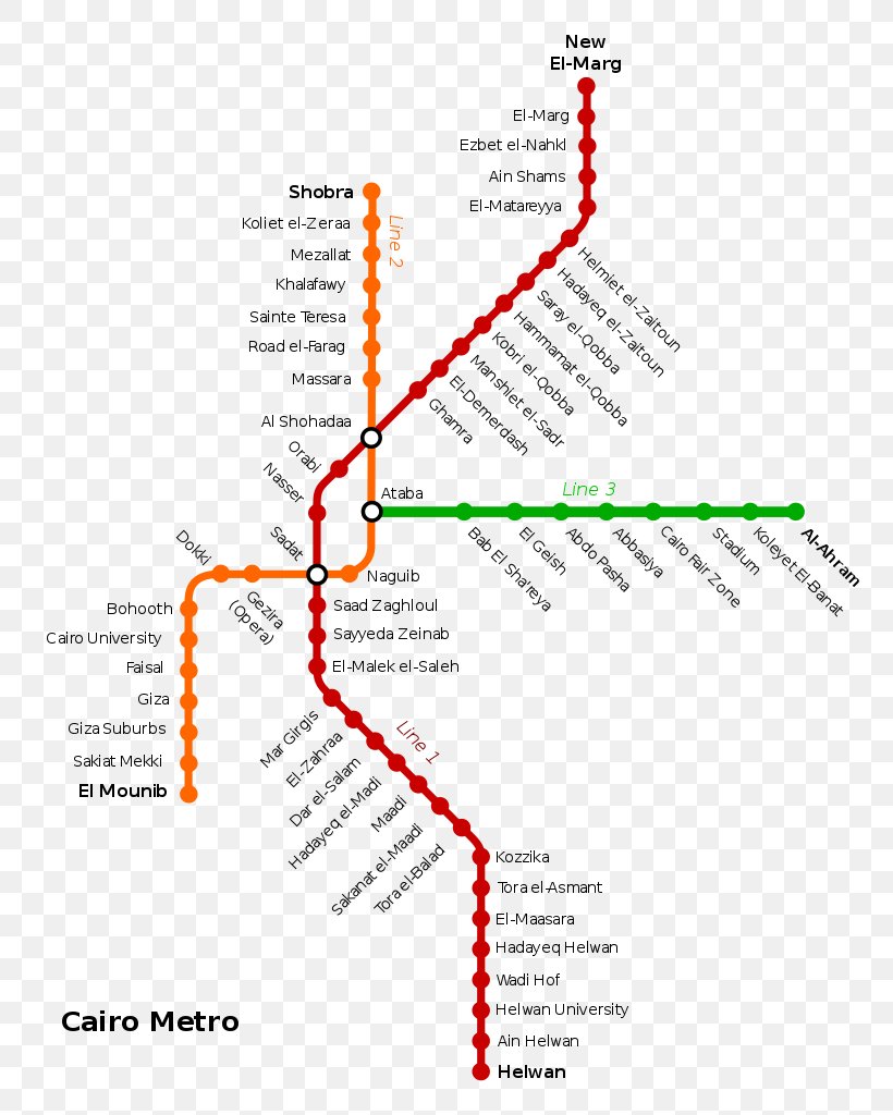 Cairo Metro Rapid Transit Train Transit Map, PNG, 797x1024px, Cairo, Area, Cairo Governorate, Cairo Metro, Commuter Station Download Free