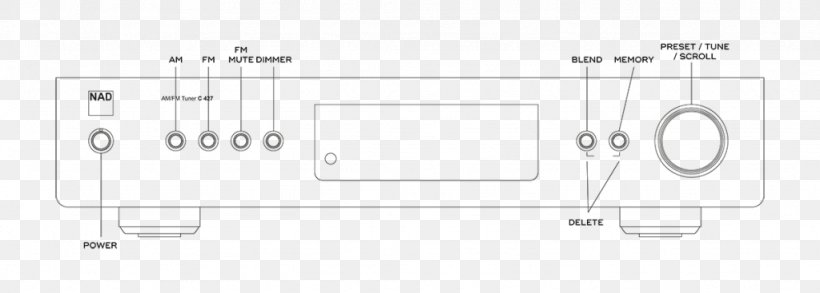 Brand Line Technology Angle, PNG, 1024x367px, Brand, Area, Diagram, Number, Rectangle Download Free