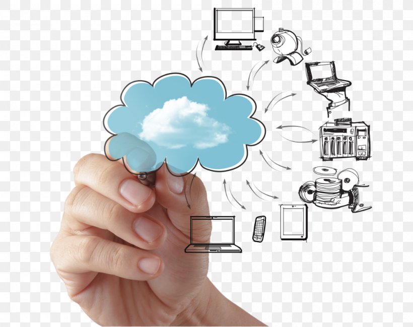 Cloud Computing Cloud Storage Amazon Web Services Data Center, PNG, 1000x792px, Cloud Computing, Amazon Web Services, Business, Cloud Storage, Communication Download Free
