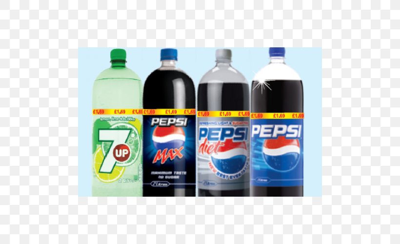 Fizzy Drinks Plastic Bottle Pepsi Liquid Aluminum Can, PNG, 500x500px, Fizzy Drinks, Aluminium, Aluminum Can, Bottle, Brand Download Free